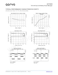 ACT2804QJ-T0435 Datenblatt Seite 20