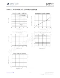 ACT522SH-T Datasheet Page 12