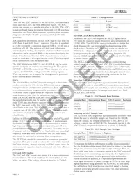 AD1838AASZ-REEL Datasheet Page 11