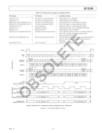 AD1838AASZ-REEL Datasheet Page 17