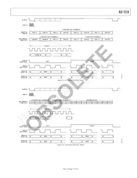 AD1928YSTZ-RL Datasheet Page 17