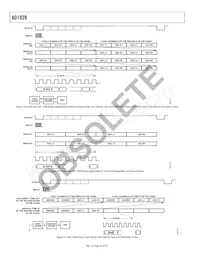 AD1928YSTZ-RL Datasheet Page 20