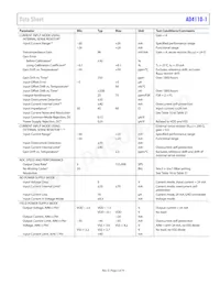 AD4110-1BCPZ-RL Datasheet Page 5