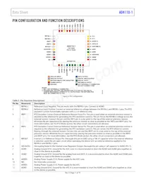 AD4110-1BCPZ-RL Datasheet Page 11