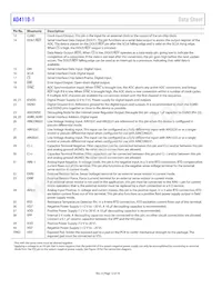 AD4110-1BCPZ-RL Datasheet Page 12