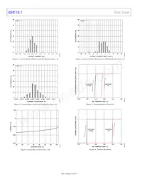 AD4110-1BCPZ-RL Datasheet Pagina 14