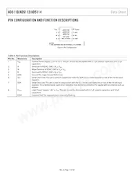 AD5112BCPZ80-500R7 Datasheet Page 12