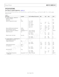 AD5141WBCPZ10-RL7 Datasheet Page 3
