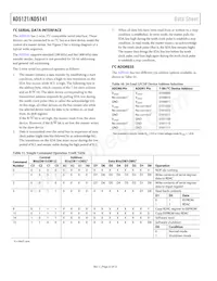 AD5141WBCPZ10-RL7 Datasheet Page 22