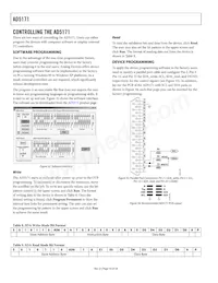 AD5171BRJZ5-R2 Datasheet Page 16