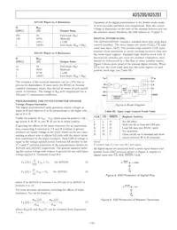 AD5201BRMZ50 Datasheet Page 13