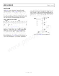AD5206BRU10-REEL7數據表 頁面 12