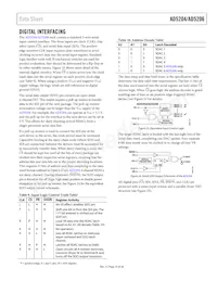 AD5206BRU10-REEL7 Datasheet Page 15