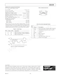 AD5220BR10-REEL7 Datasheet Page 3
