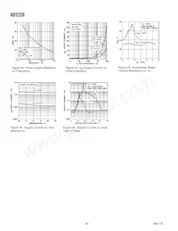 AD5220BR10-REEL7 Datasheet Page 6