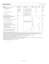 AD5242BR10-REEL7 Datasheet Page 4