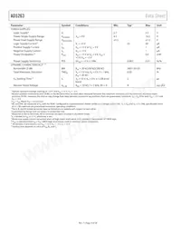 AD5263BRU50-REEL7 Datasheet Page 4