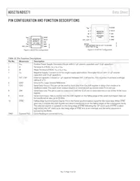 AD5271BCPZ-100-RL7 Datasheet Page 10
