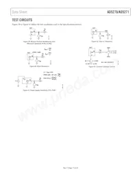 AD5271BCPZ-100-RL7 Datasheet Page 17