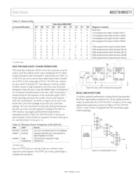 AD5271BCPZ-100-RL7 Datasheet Page 21