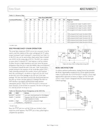 AD5271BCPZ-100-RL7 Datasheet Pagina 21