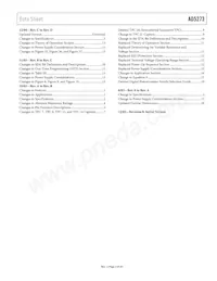 AD5273BRJZ1-R2 Datasheet Page 3