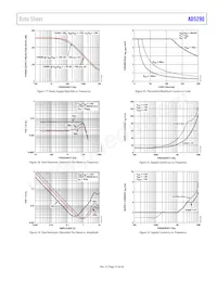 AD5290YRMZ50 Datasheet Pagina 13