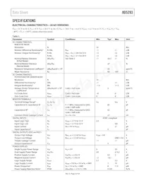 AD5293BRUZ-50-RL7 Таблица данных Страница 3