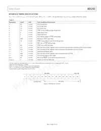 AD5293BRUZ-50-RL7 Таблица данных Страница 7