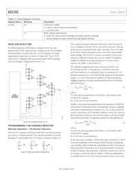 AD5293BRUZ-50-RL7 Datasheet Page 20