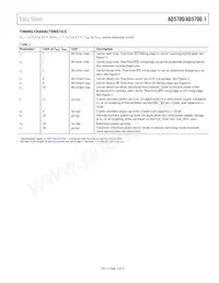 AD5700-1BCPZ-RL7 Datasheet Pagina 5