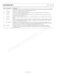 AD5700-1BCPZ-RL7 Datasheet Pagina 8