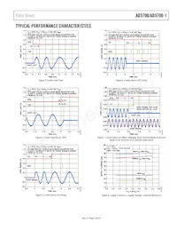 AD5700-1BCPZ-RL7 Datasheet Page 9