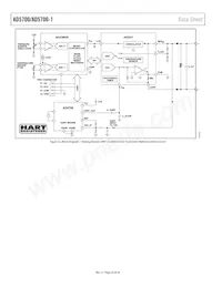AD5700-1BCPZ-RL7 Datasheet Page 20