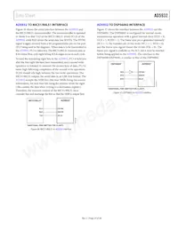 AD5932YRUZ-REEL7 Datasheet Pagina 21