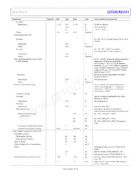 AD5940BCBZ-RL Datasheet Page 9