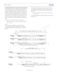 AD7284WBSWZ-RL Datasheet Page 21