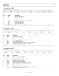 AD73322LYRZ Datasheet Page 22