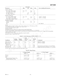 AD73360ASUZ-REEL Datasheet Page 5