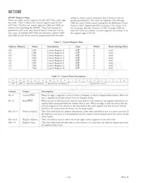 AD73360ASUZ-REEL Datasheet Page 14