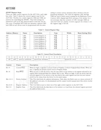 AD73360ASUZ-REEL Datasheet Pagina 14