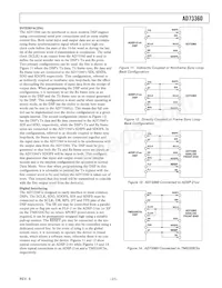 AD73360ASUZ-REEL Datasheet Page 21