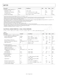 AD7376ARUZ50-REEL7 Datasheet Page 4