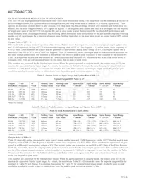 AD7730BRU-REEL7 Datasheet Page 10