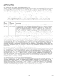 AD7730BRU-REEL7 Datasheet Page 20