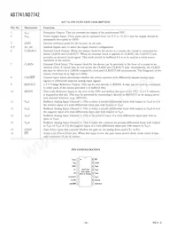 AD7741YR-REEL7 Datasheet Page 6