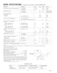 AD809BR-REEL7 Datasheet Page 2