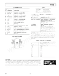 AD809BR-REEL7 Datasheet Page 3