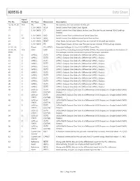 AD9516-0BCPZ-REEL7 Datasheet Page 18