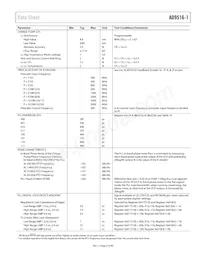 AD9516-1BCPZ Datasheet Page 5